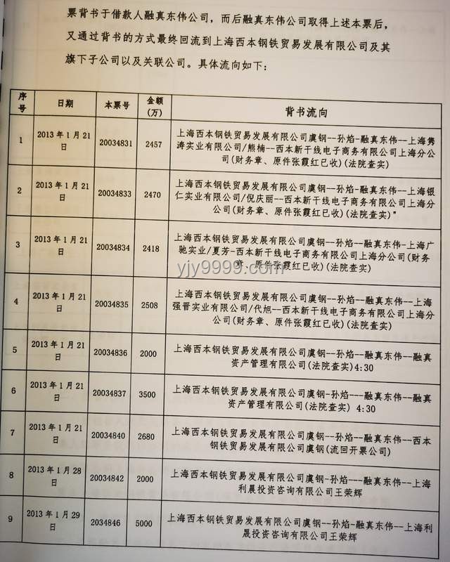 河北东孙村彩礼限额政策与全国彩礼习俗对比分析